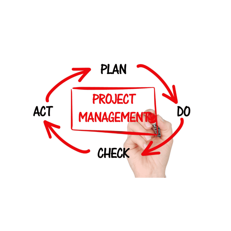 project-manager-plan-do-act